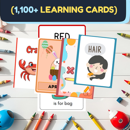 Mega Flashcards & Classroom Decor Bundle (1,100+ Cards) | Preschool PDF